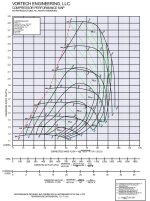 Si_Compressor_MapSmall.jpg
